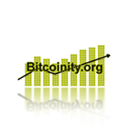 Bitcoinity.org
