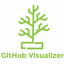 Git Visualizer