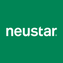 Neustar SiteProtect
